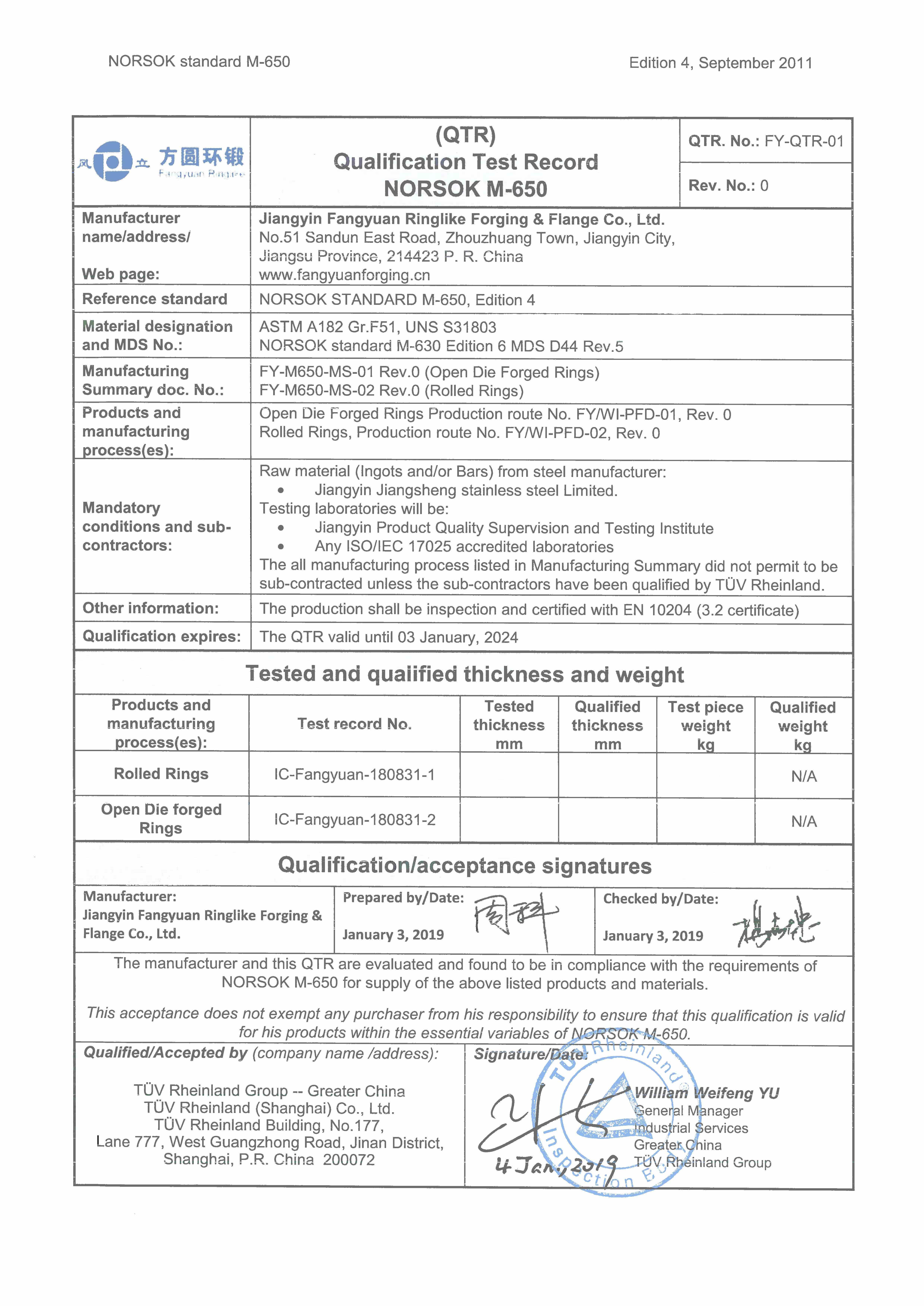 Corpo e fechamento NORSOK M650, PED 2014/68/EU Material de forja de válvula ASTM F51, ASTM F53